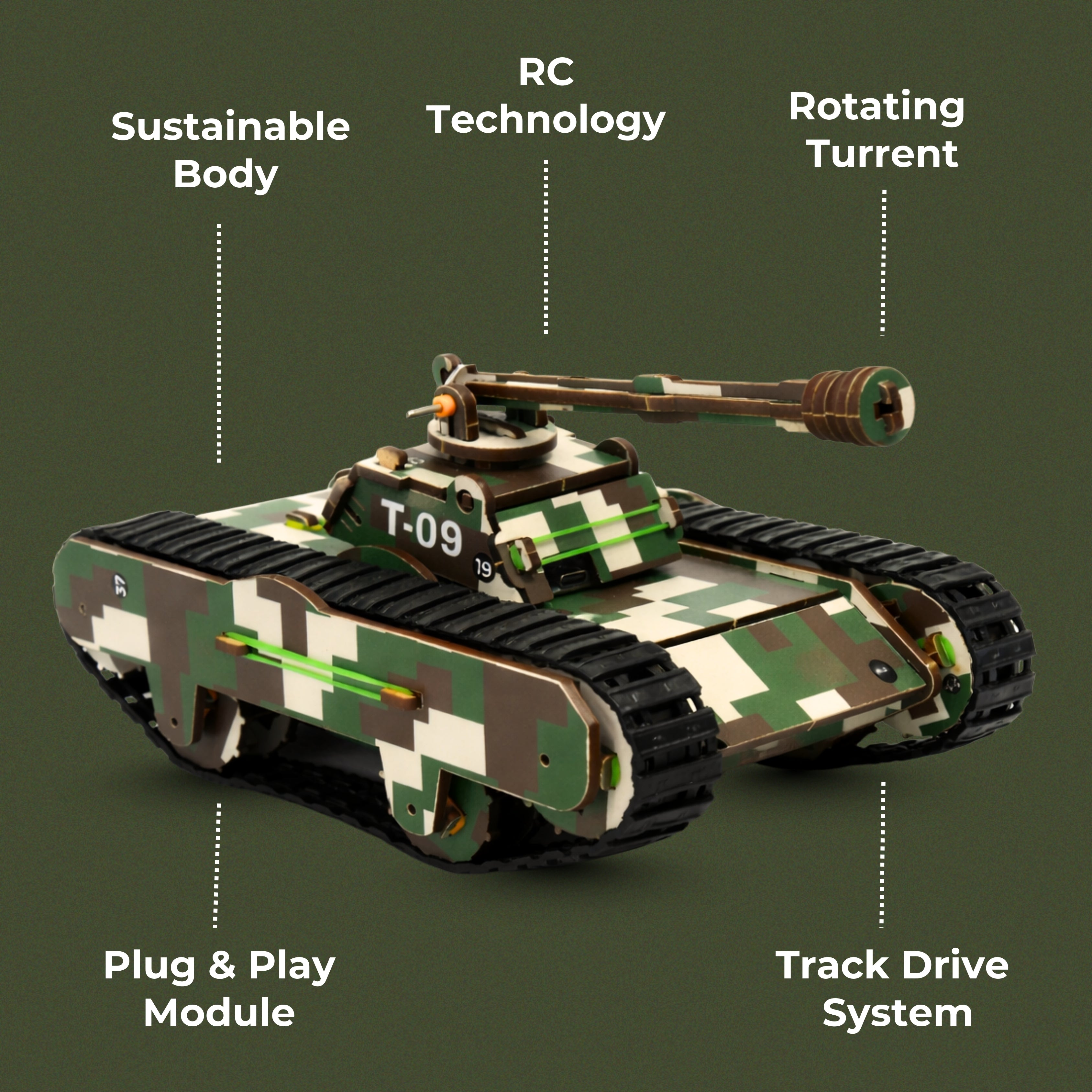 Sooper Brains™ DIY Army Tank Kit (Type-C Rechargeable)